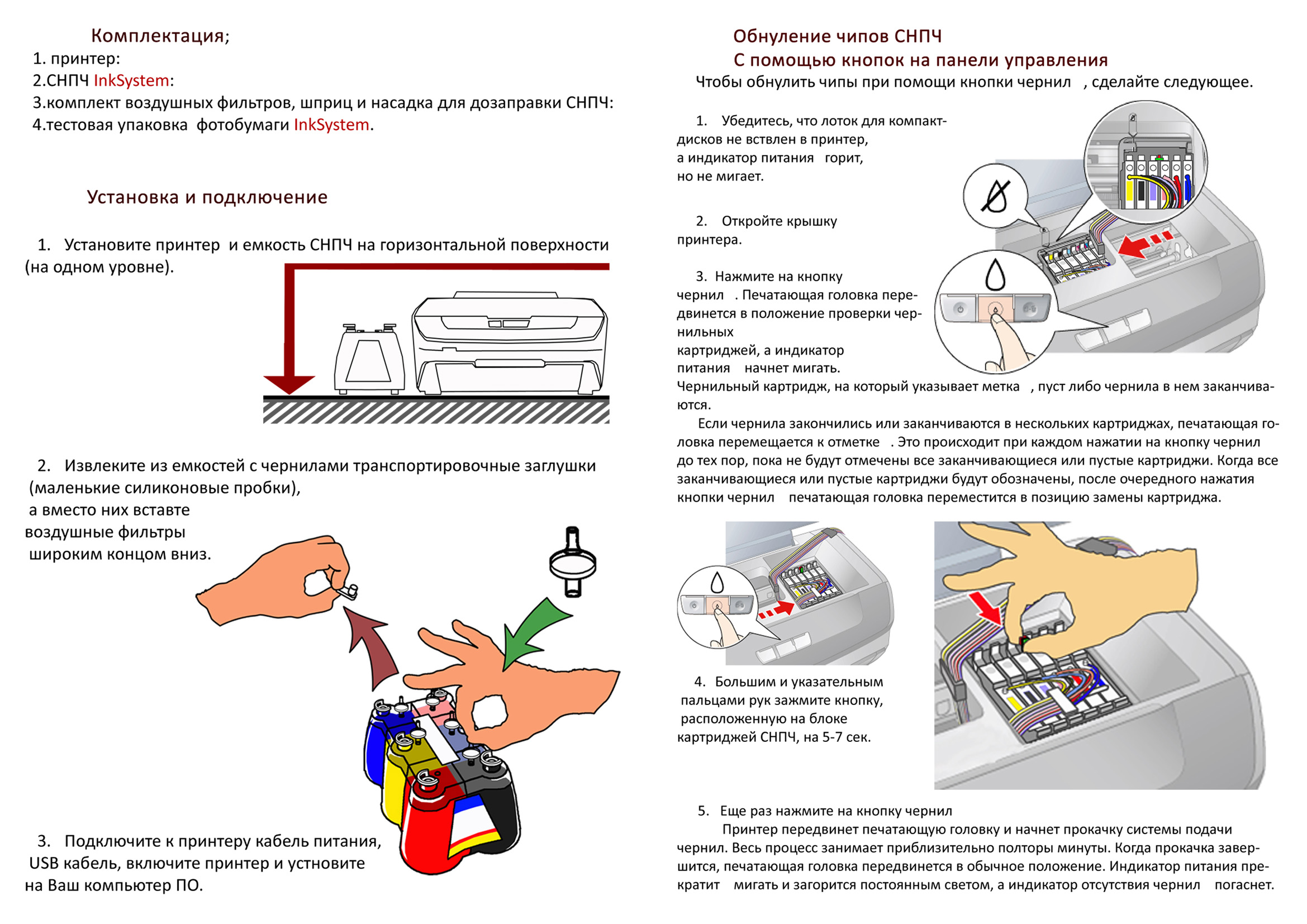 Как создать инструкцию с картинками